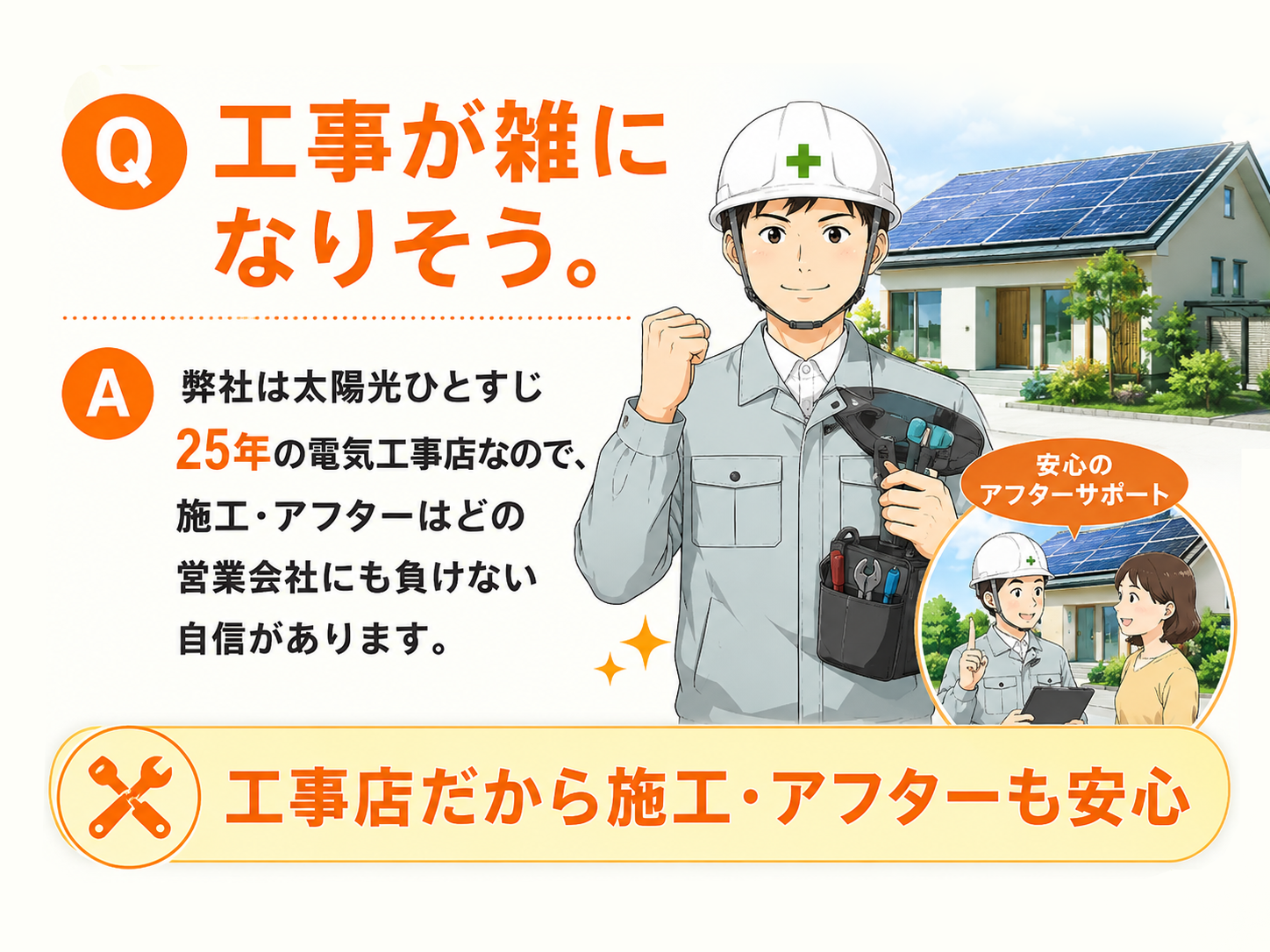 太陽光発電モジュールの写真　長州産業 ２４６W