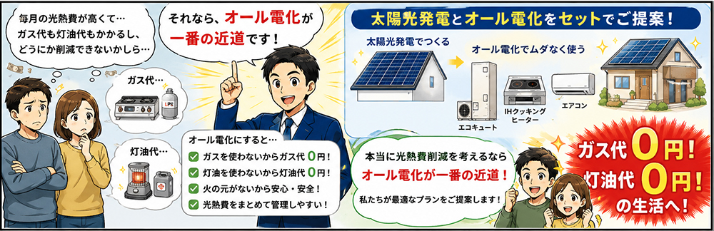 補助金申請費用は別料金