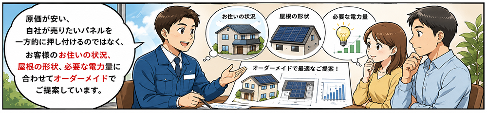 オーダーメイドでパネルをご提案している図