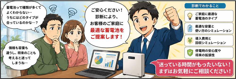 補助金申請費用は別料金